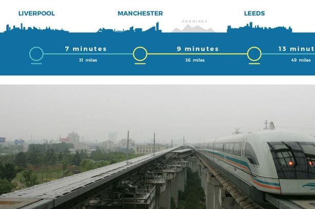 Le train le plus rapide du monde entre Liverpool et Manchester?
